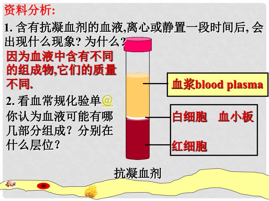 福建省福清西山学校七年级生物 《流动的组织—血液》课件_第4页