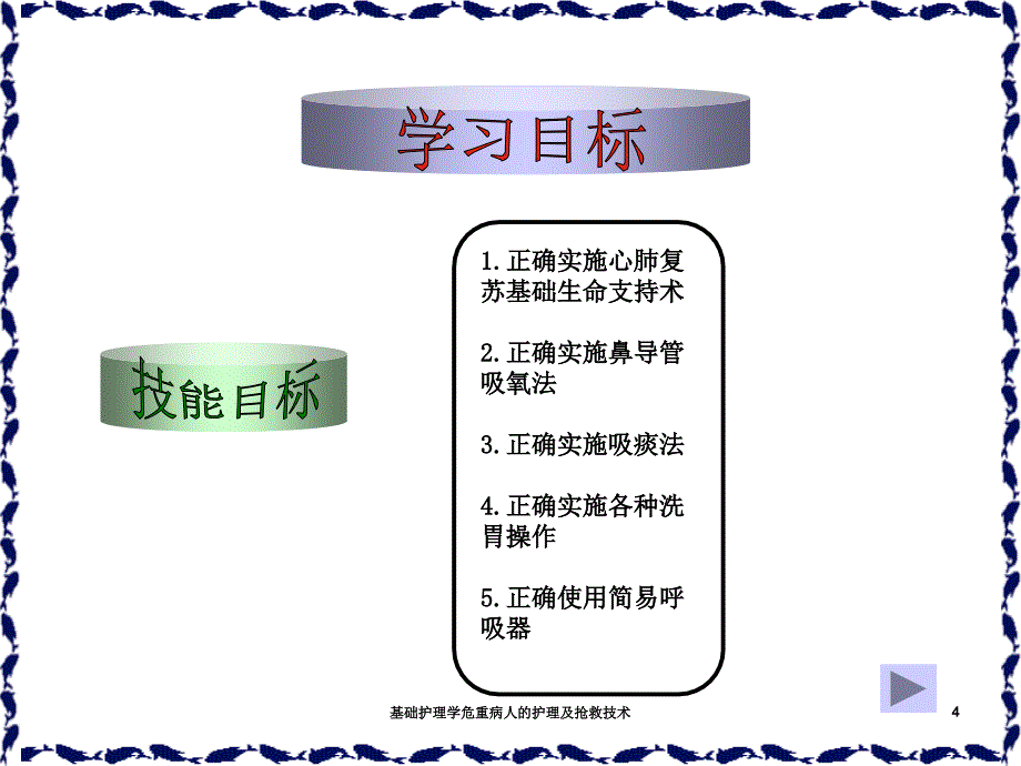 基础护理学危重病人的护理及抢救技术课件_第4页