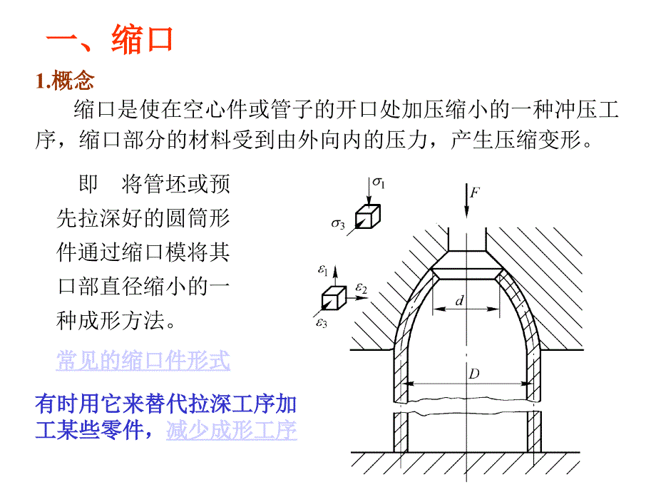 第五章缩口和胀形_第3页