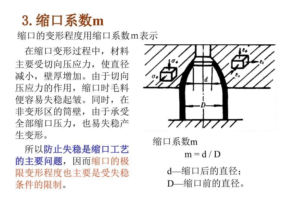 第五章缩口和胀形_第5页