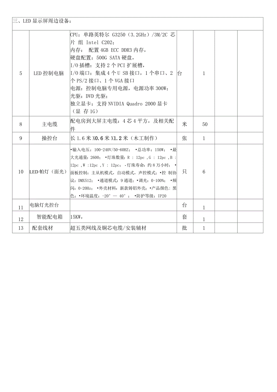 户内P3全彩显示屏技术指标参数要求及需求数量_第3页