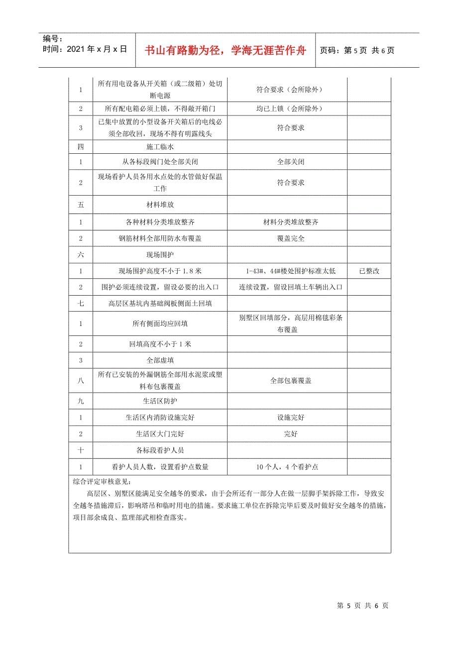 停工前安全检查报告_第5页