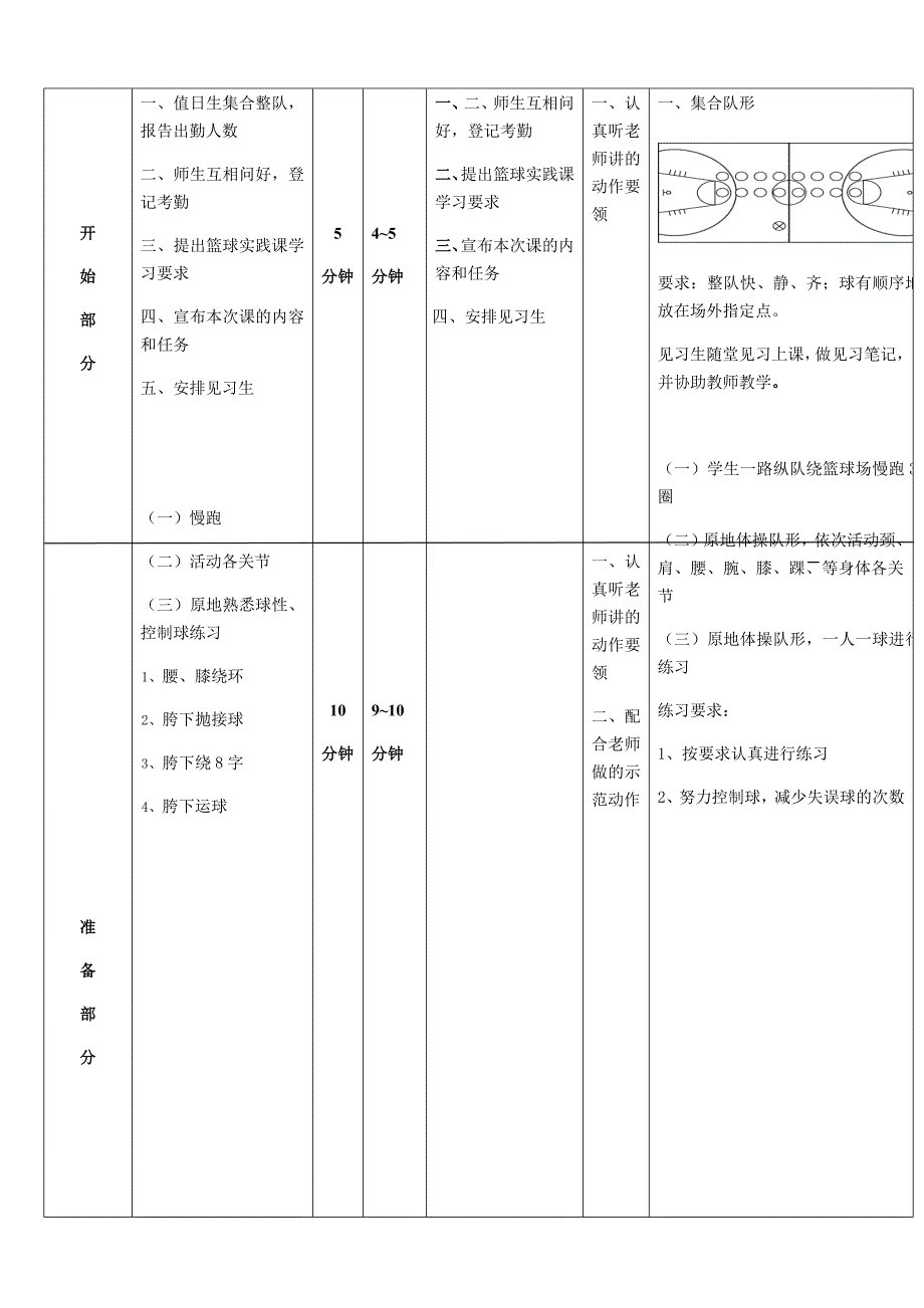 篮球的防守教案[1].docx_第2页