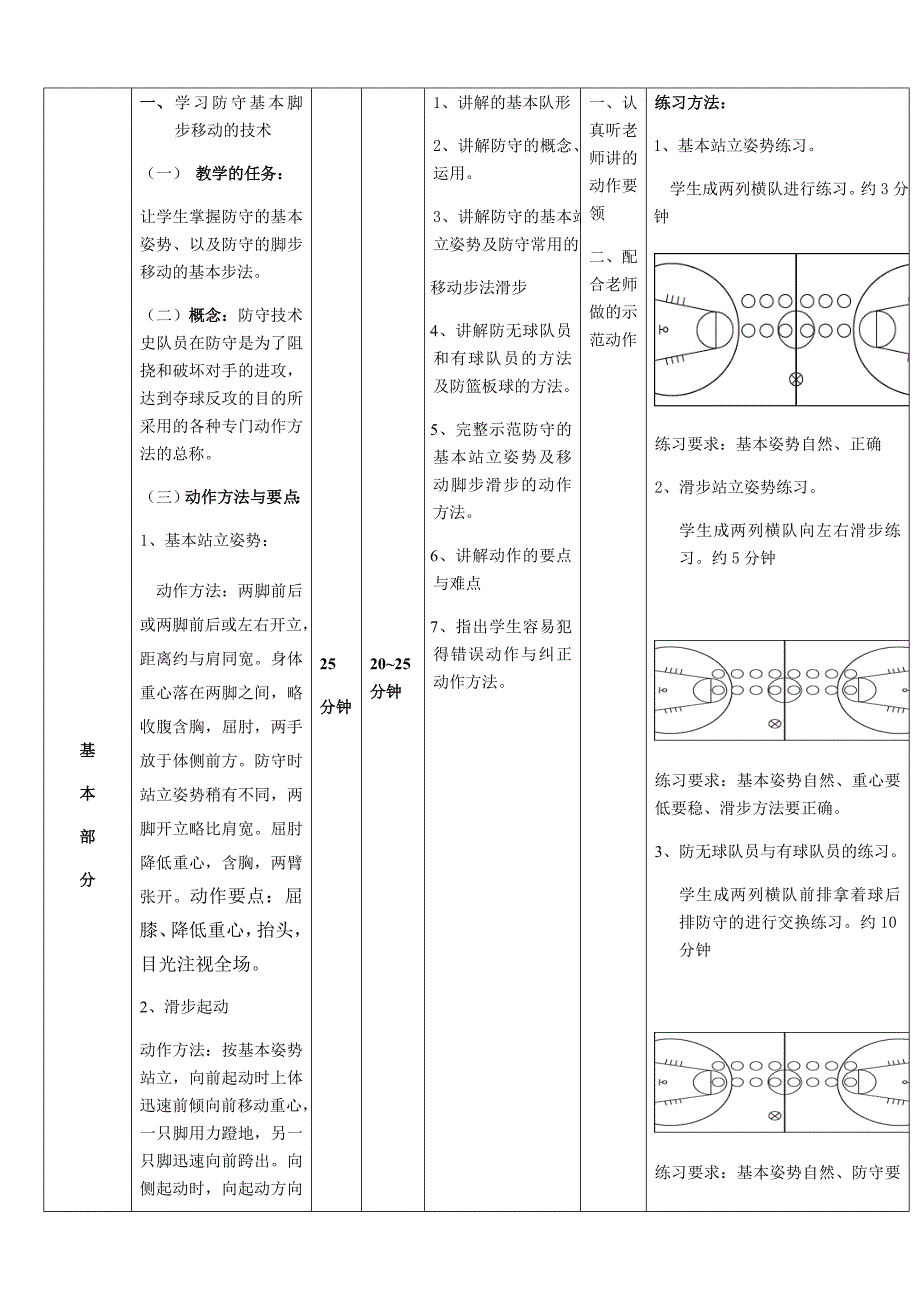 篮球的防守教案[1].docx_第4页