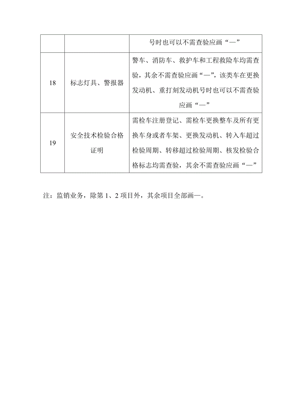 《机动车查验表》填写要求.doc_第4页