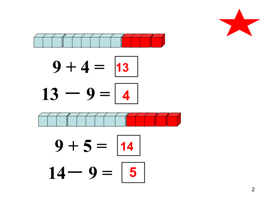 十几减9练习题PPT优秀课件_第2页