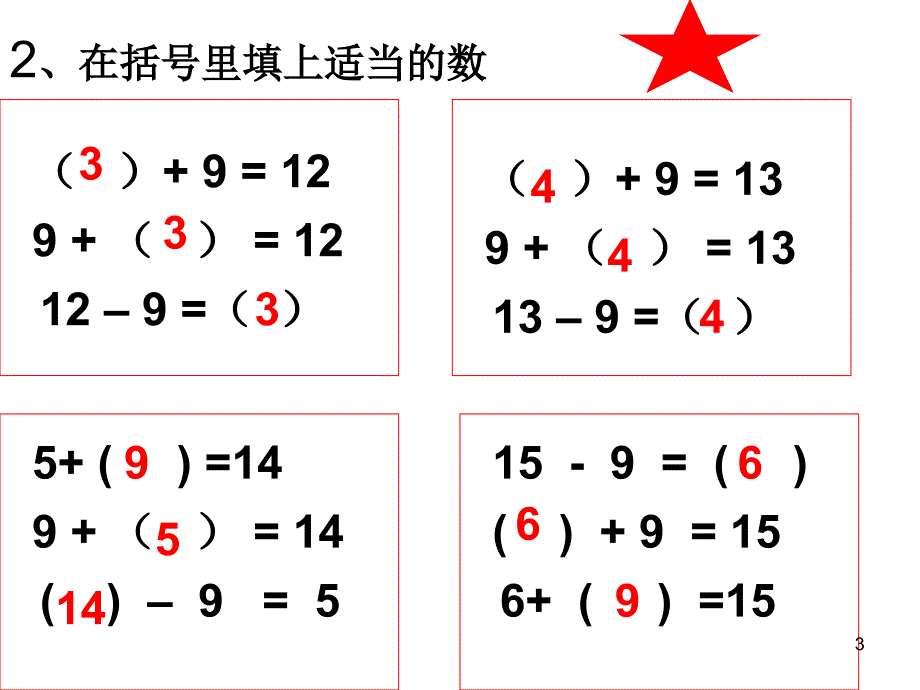 十几减9练习题PPT优秀课件_第3页