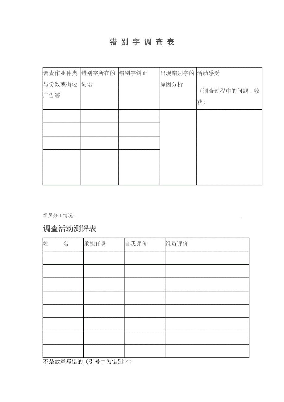 错 别 字 调 查 表.doc_第1页