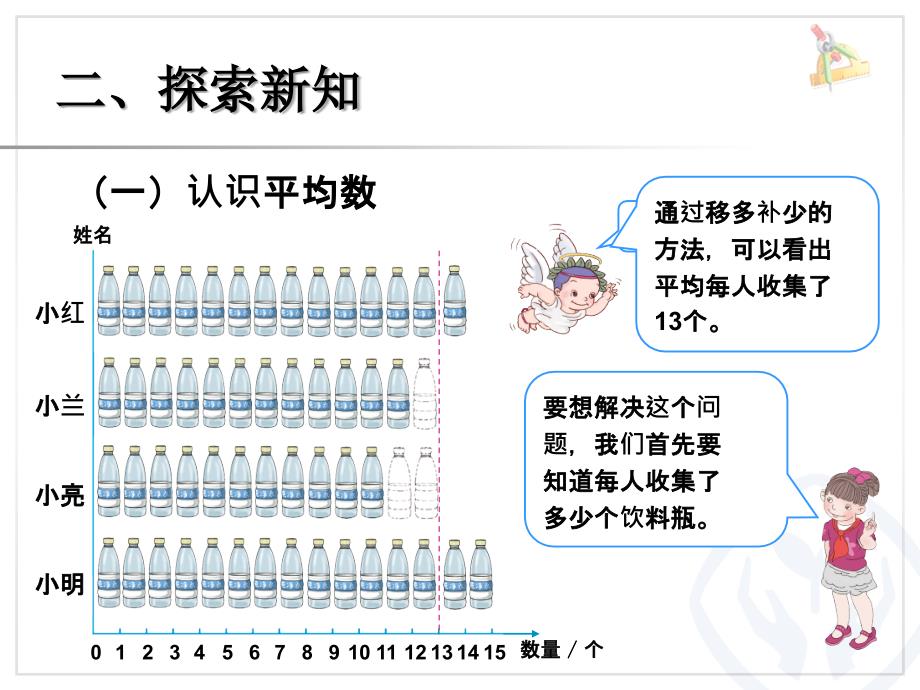 平均数（例1） (5)_第3页