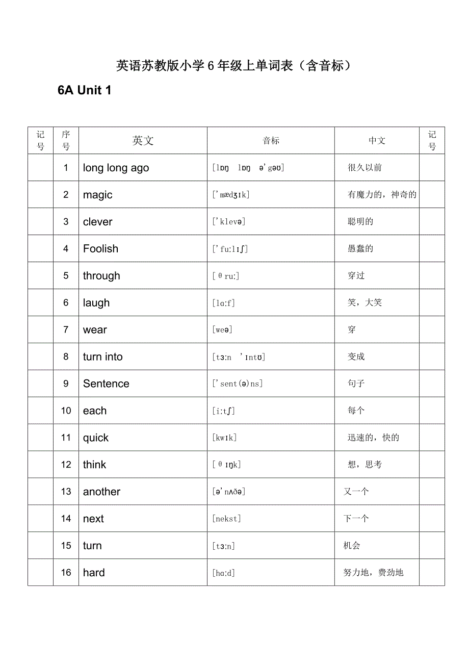 六年级上册英语素材单词 译林版_第1页