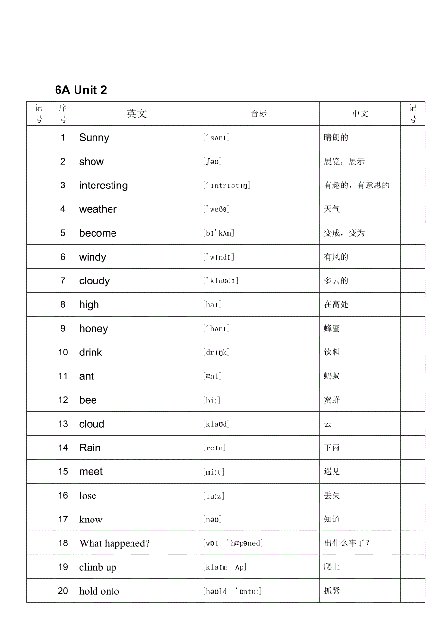 六年级上册英语素材单词 译林版_第2页