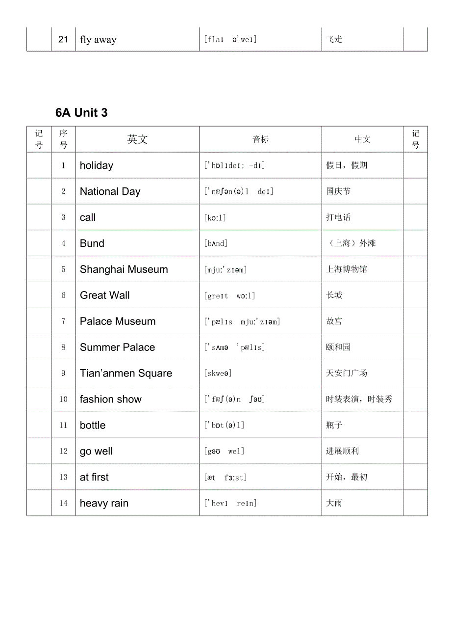 六年级上册英语素材单词 译林版_第3页