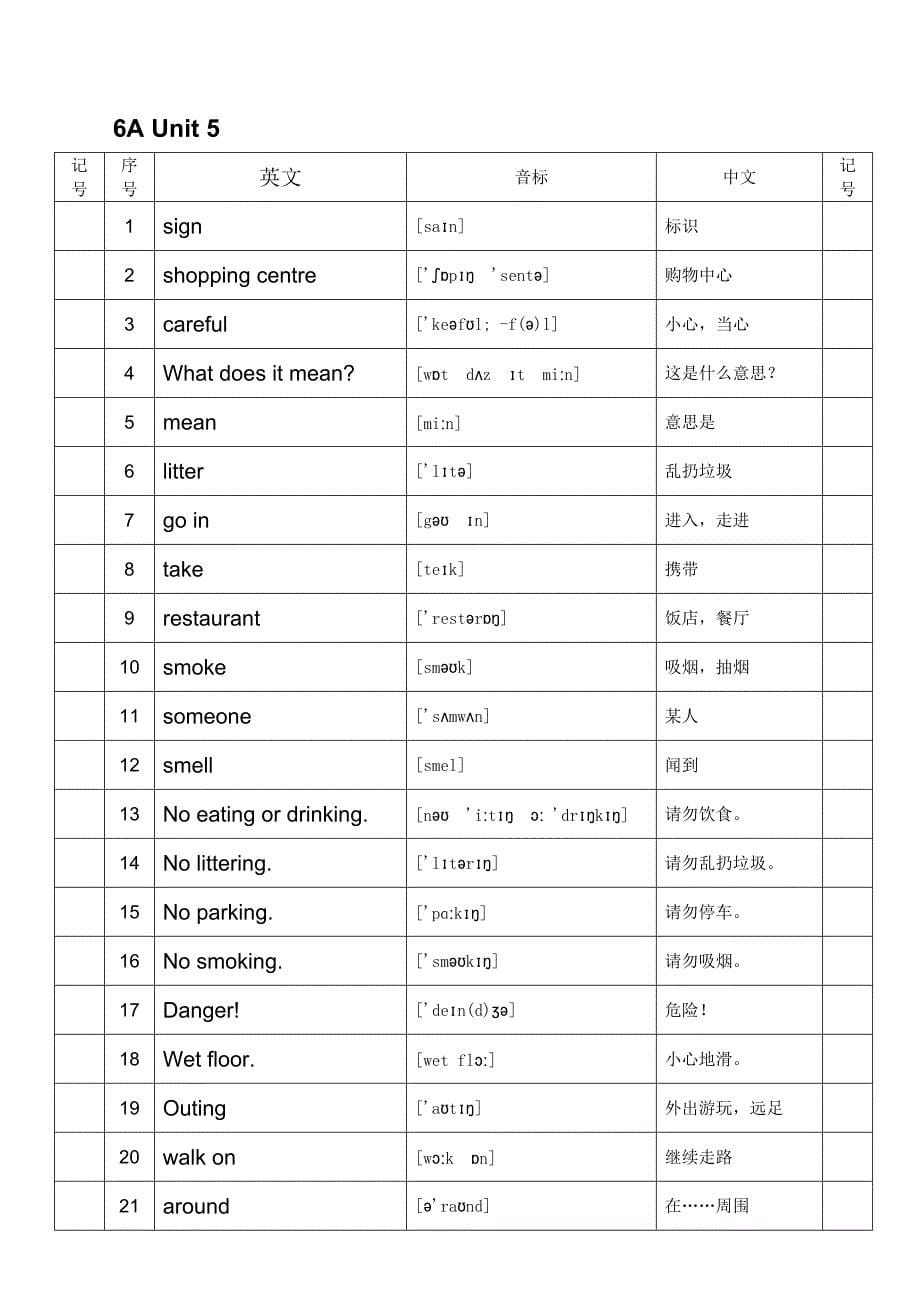 六年级上册英语素材单词 译林版_第5页