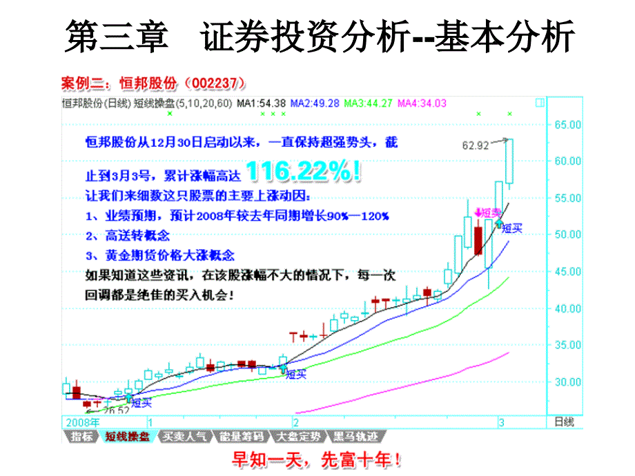 三章证券投资分析基本分析_第2页