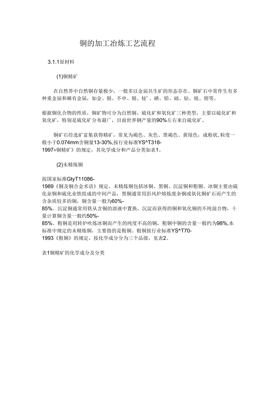 铜的加工冶炼工艺流程_第1页