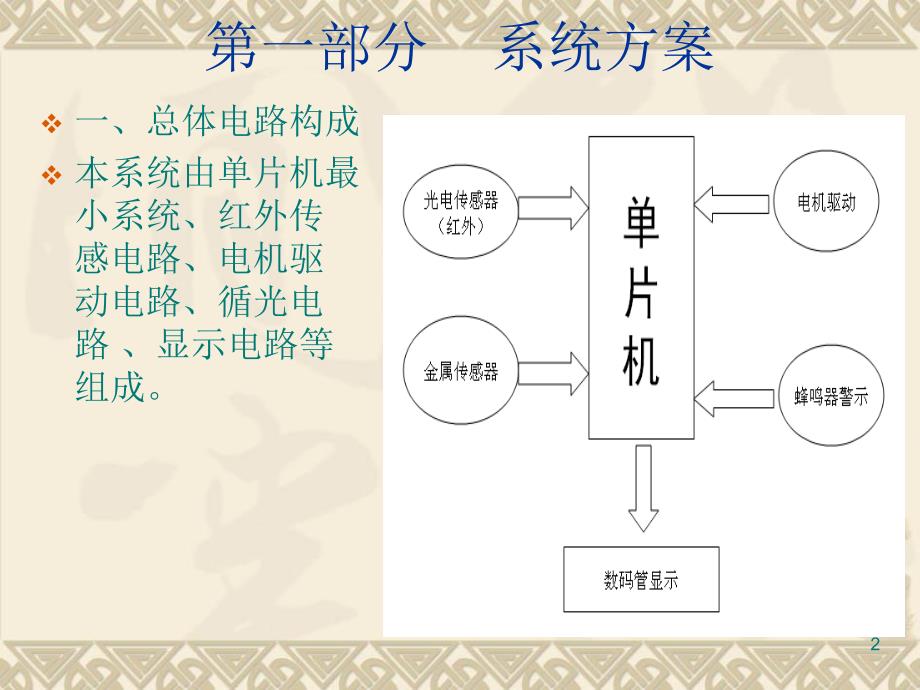 智能电动小车_第2页