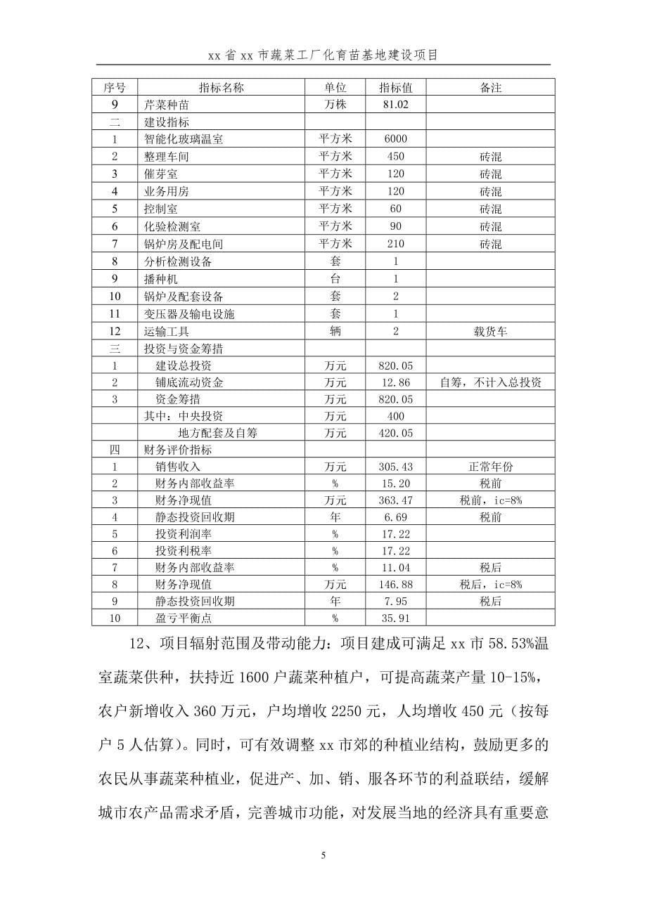 xx省xx市蔬菜工厂化育苗基地新建项目可行性分析报告.doc_第5页