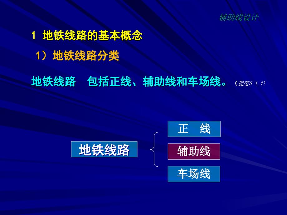 最新地铁线路中的辅助线设计幻灯片_第2页