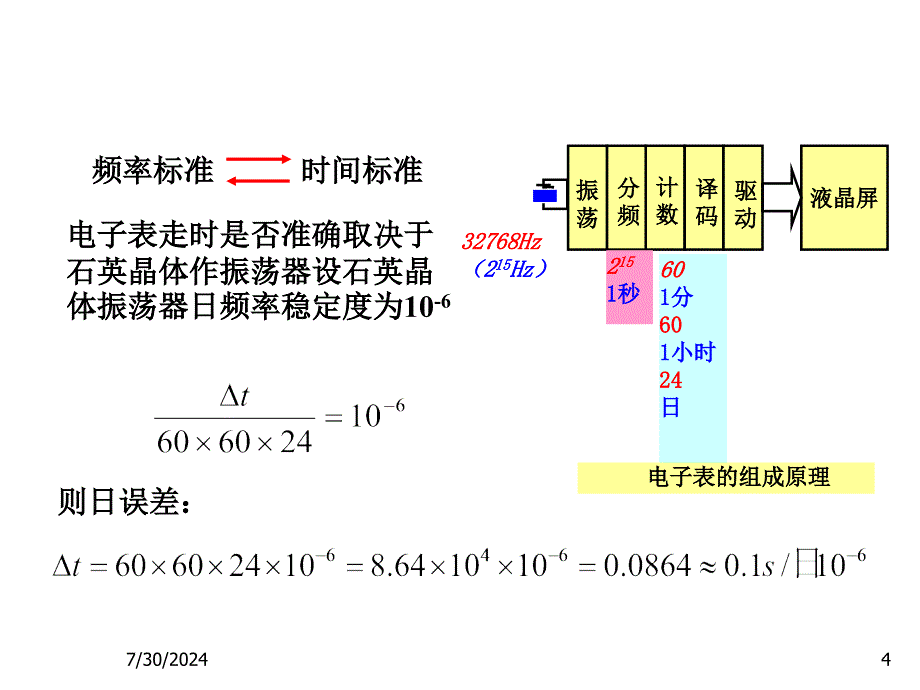 电子测量05电子通信_第4页