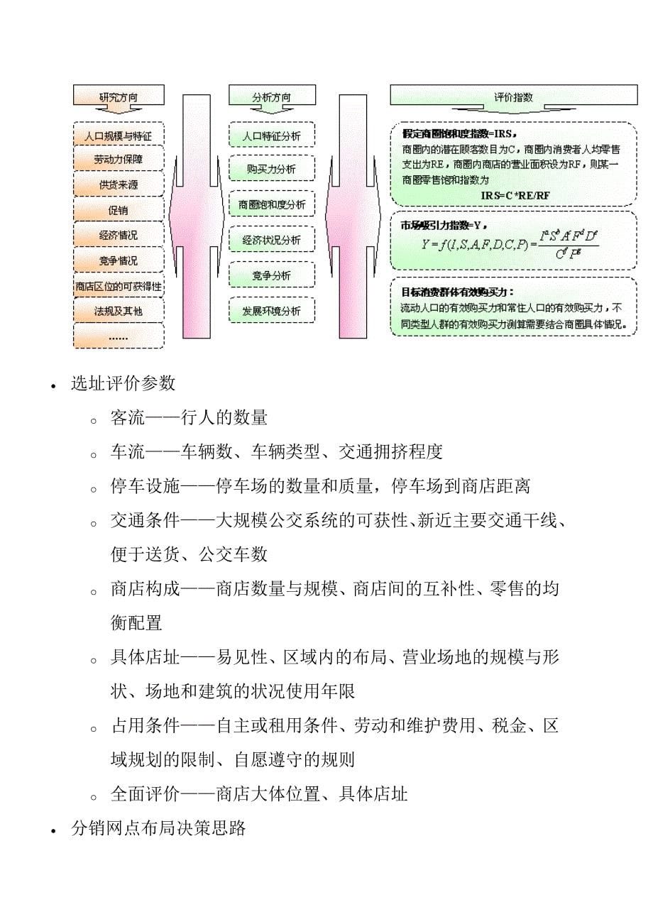 我国零售行业分析_第5页