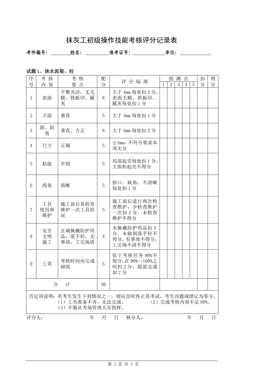 抹灰工初级C（实操）.doc_第4页