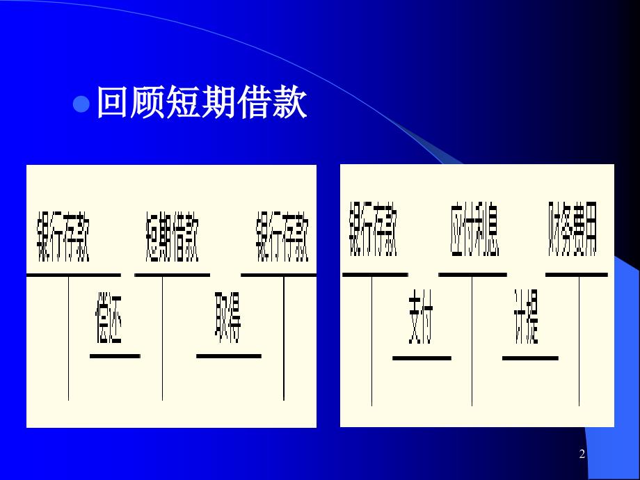 第三节应付及预收款项_第2页