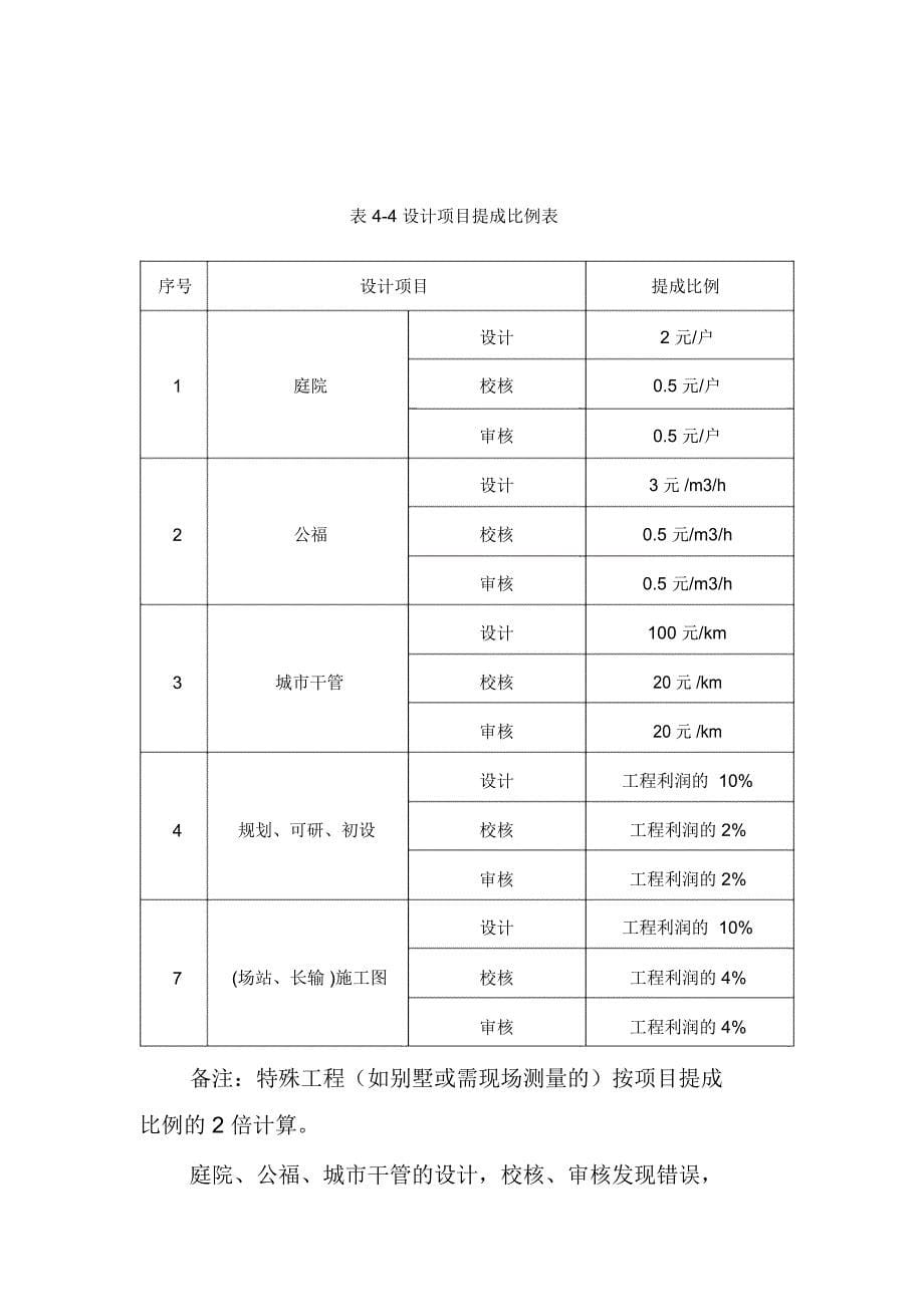 设计院薪酬管理制度实施方案_第5页