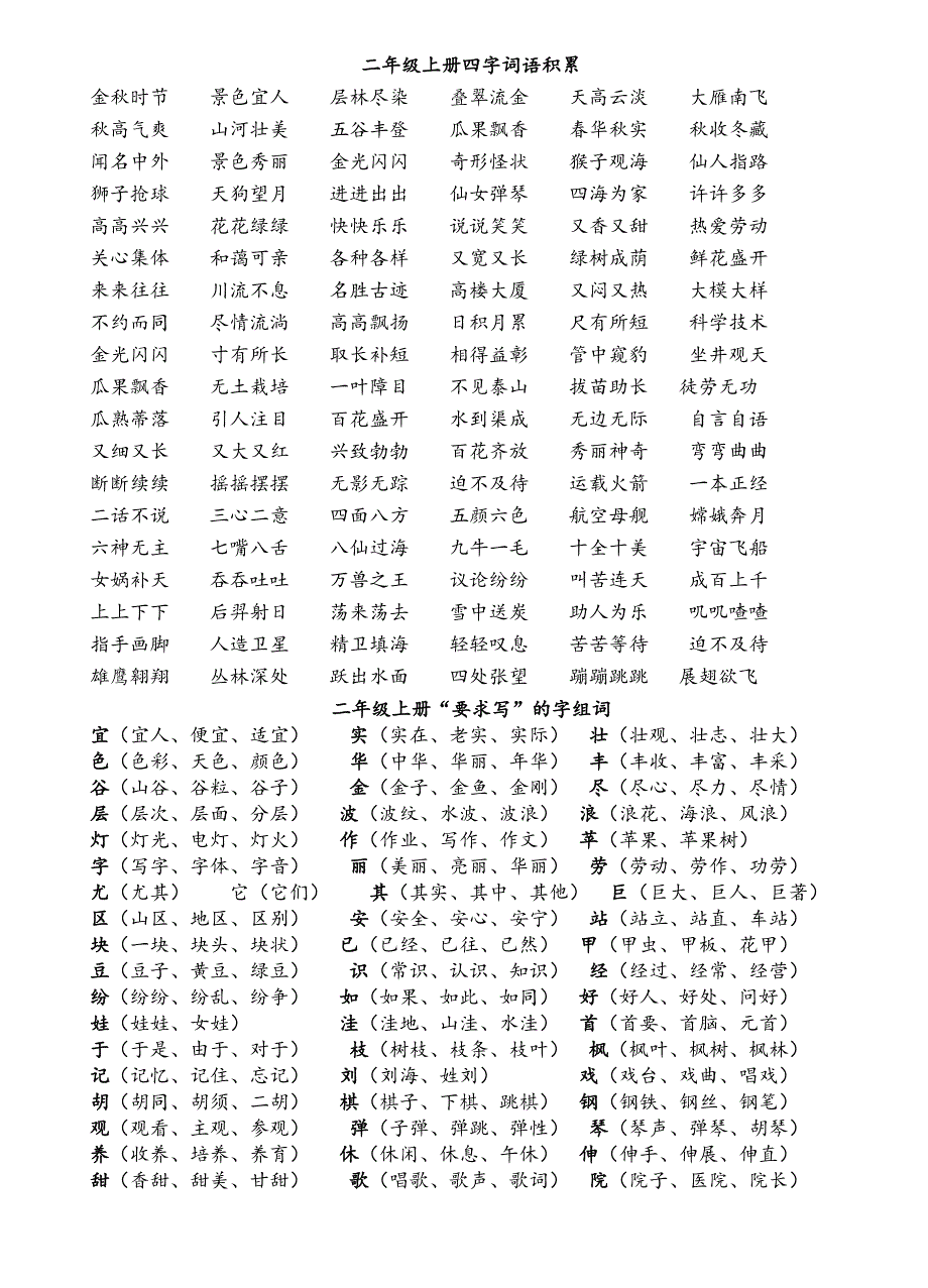 二年级上册四字词语积累.doc_第1页