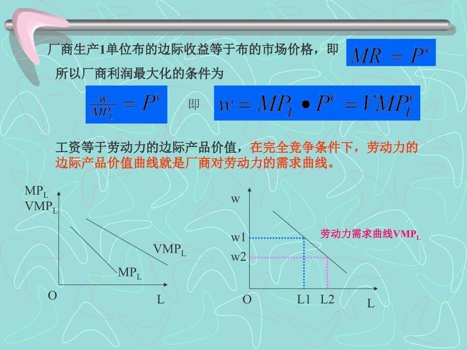 国际经济学4章_第5页