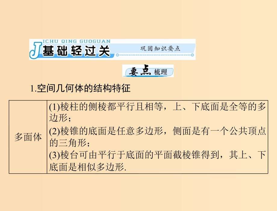 2019版高考数学一轮复习 第八章 立体几何 第1讲 空间几何体的三视图和直观图配套课件 理.ppt_第3页