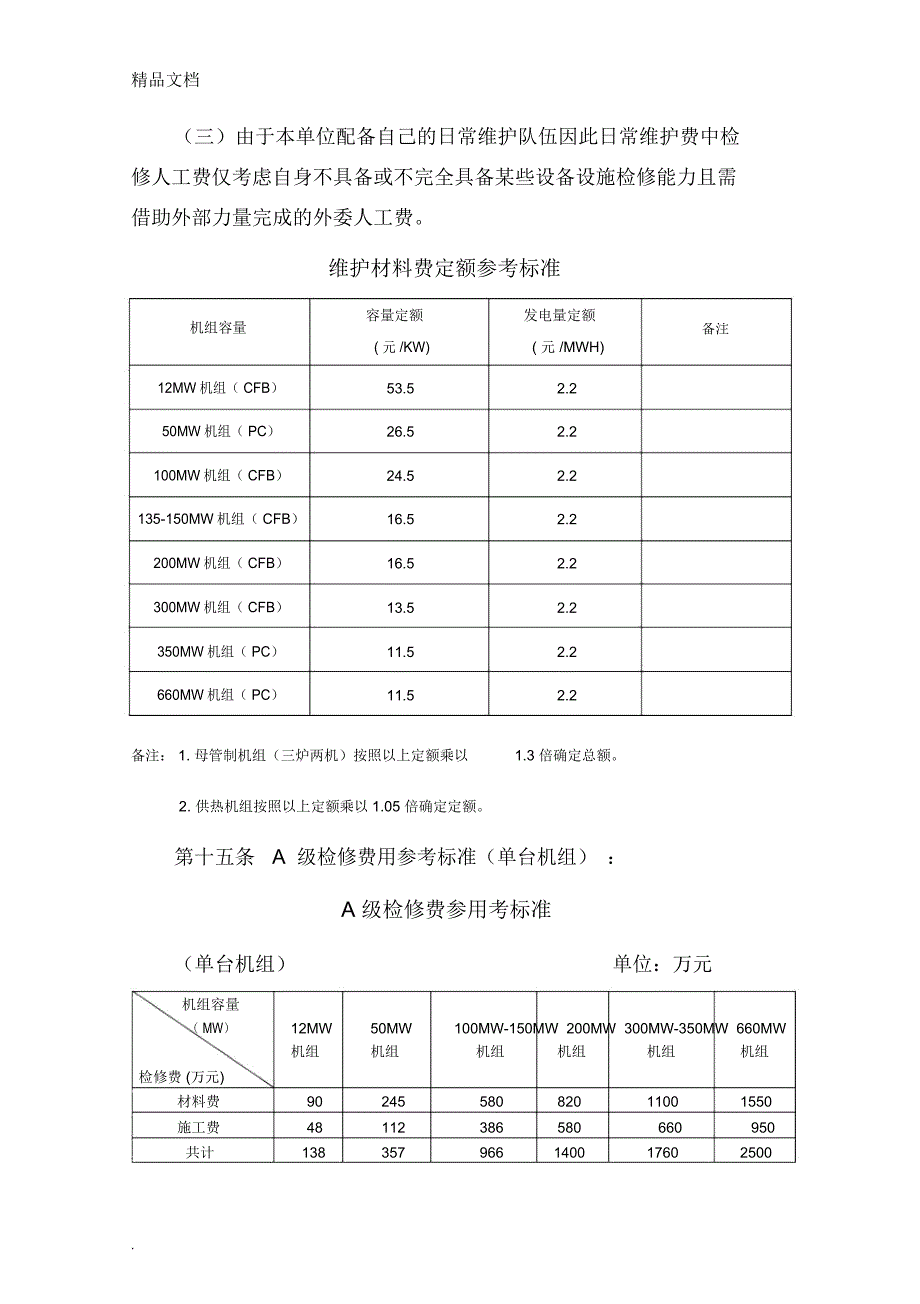 检修费用管理制度_第4页