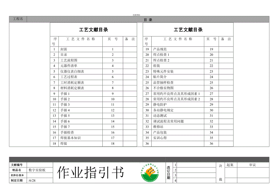 电子产品标准工艺作业基础指导书装配报告_第2页