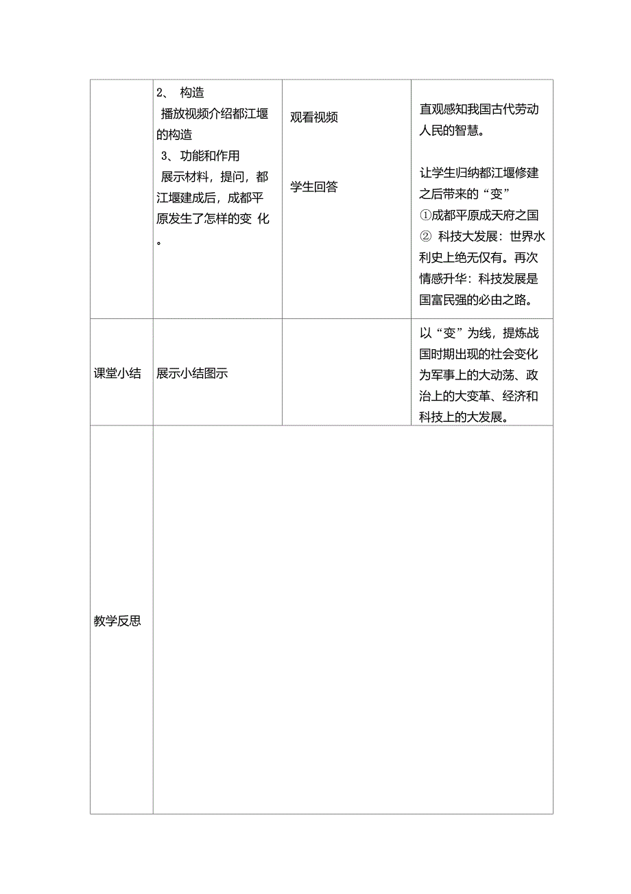 《战国时期的社会变化》教学设计_第4页