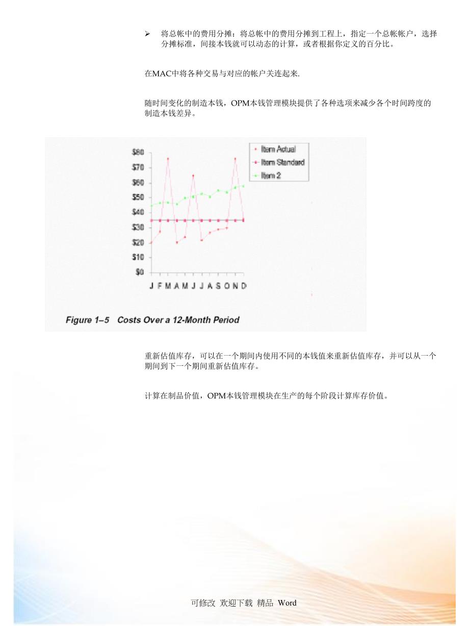 ORACLE EBS OPM标准功能培训资料OPM成本V_第4页