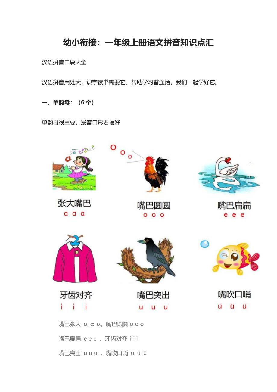 幼小衔接：一年级上册语文拼音知识点汇(全)_第1页