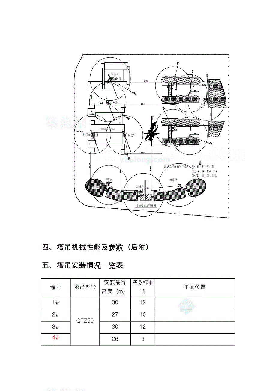 河南某校园工程项目群塔作业安全方案secret_第4页