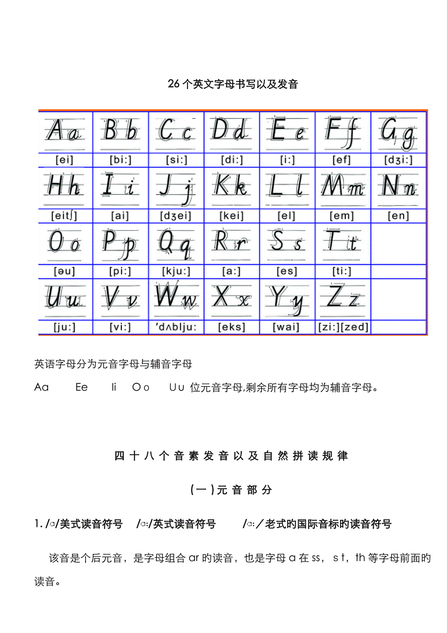 48个国际音标以及自然拼读_第3页