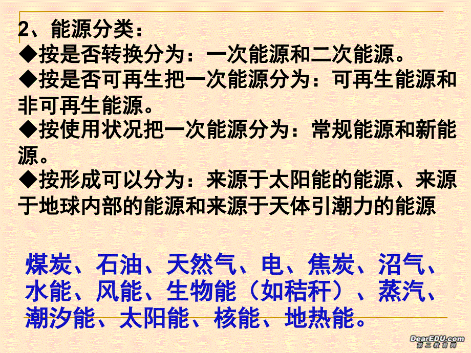 31能源资源的开发——以我国山西省为例_第4页