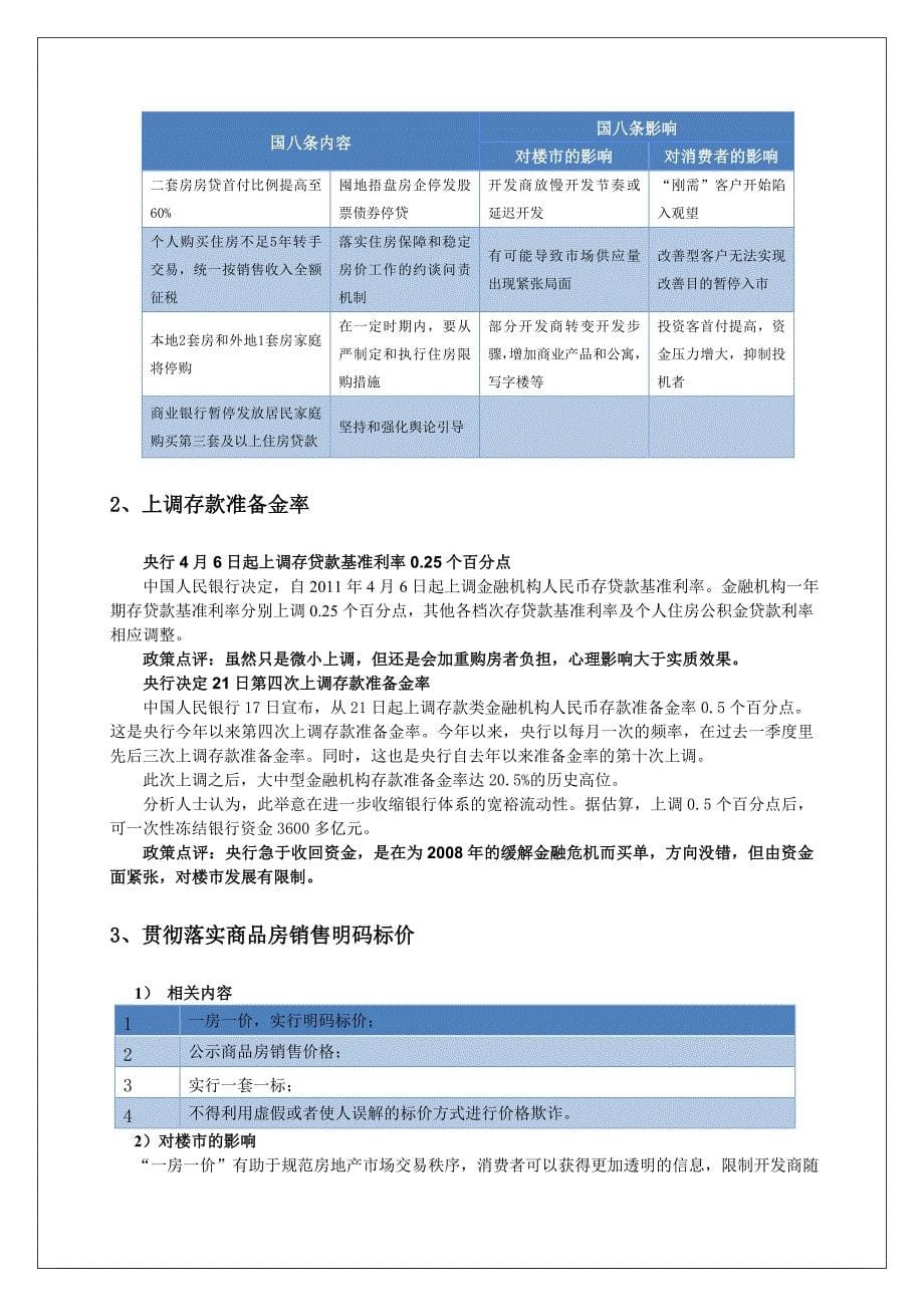 贵州省兴义市房地产市场调研报告_第5页