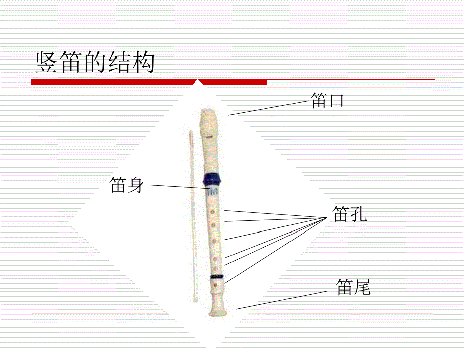 竖笛入门知识及曲谱.ppt_第2页