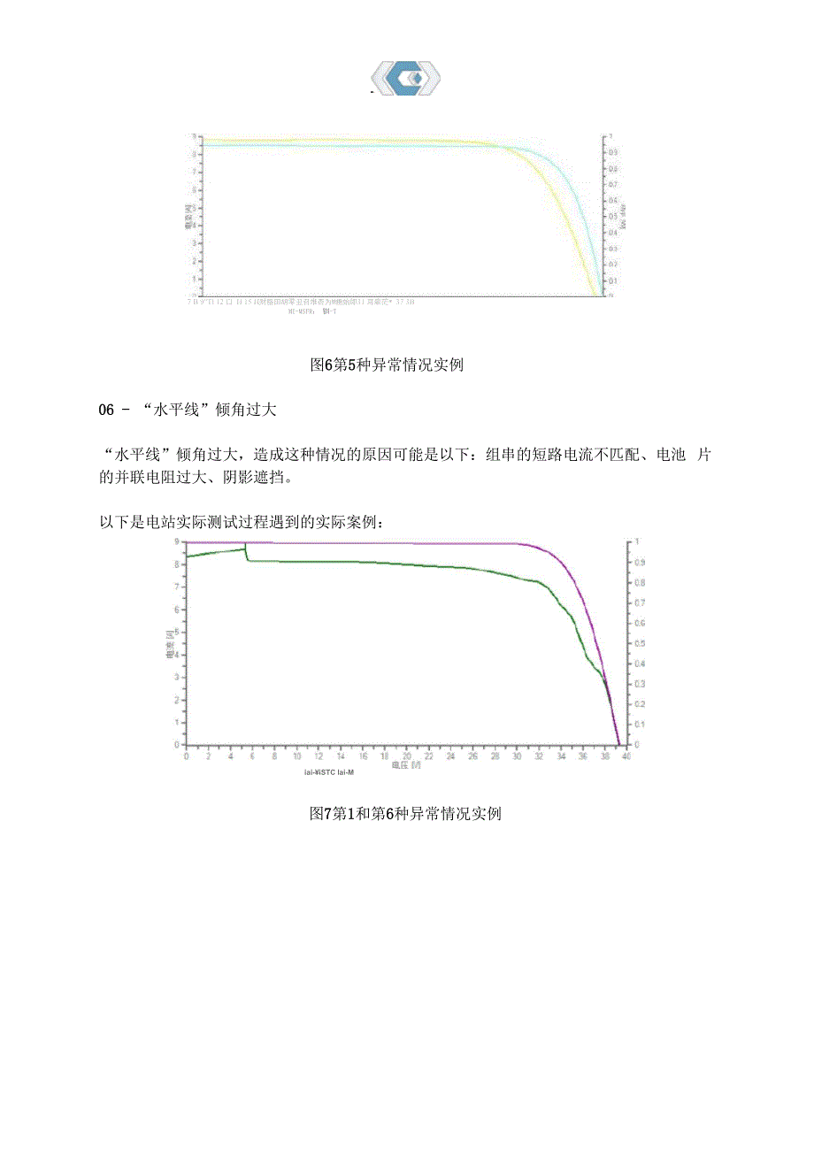 太阳能光伏组件IV测试特性曲线分析_第4页