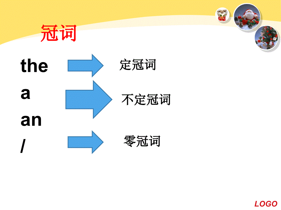 七年级语法词汇冠词_第4页