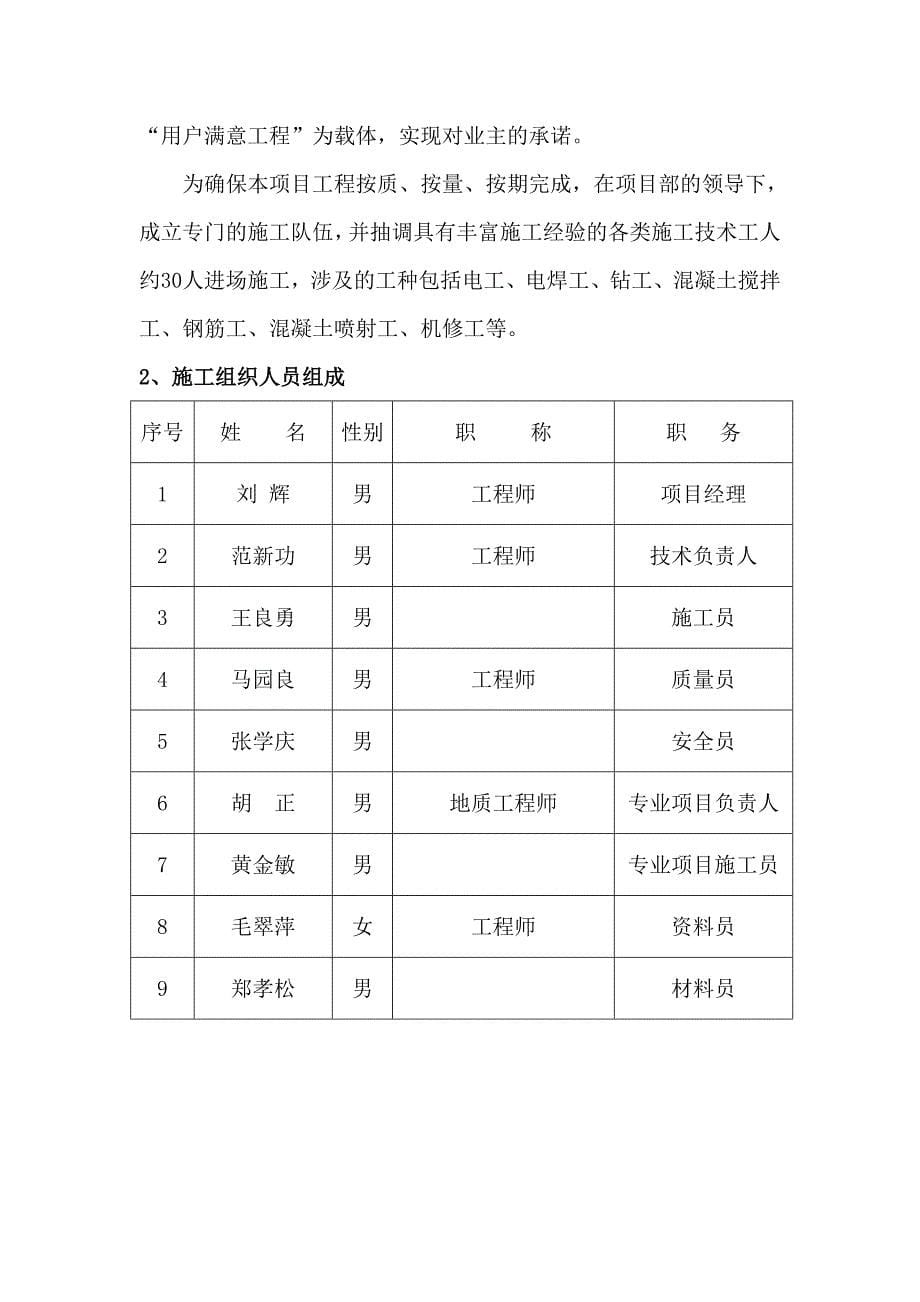 精品资料（2021-2022年收藏）喷浆支护方案要点_第5页