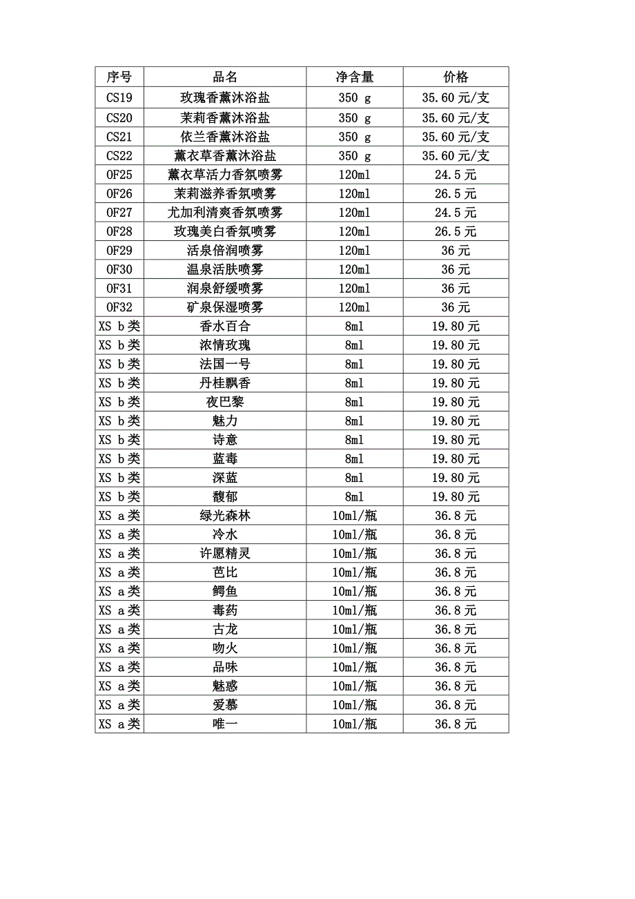 同仁御颜一、二代新包装上市促销活动政策.doc_第4页