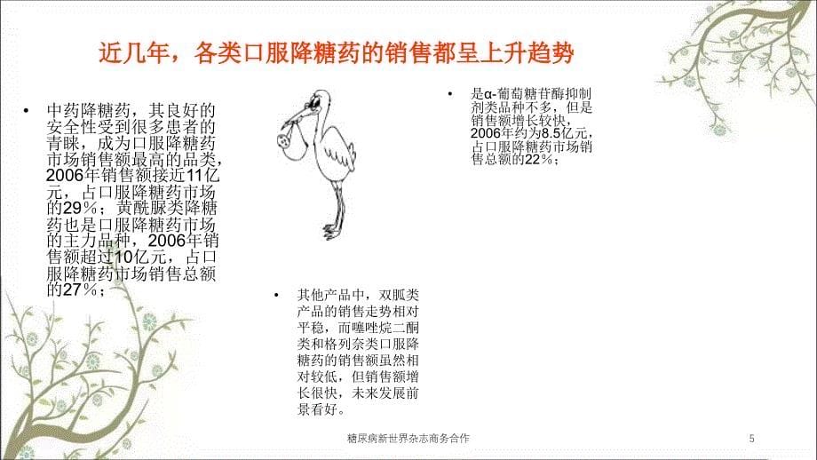 糖尿病新世界杂志商务合作课件_第5页