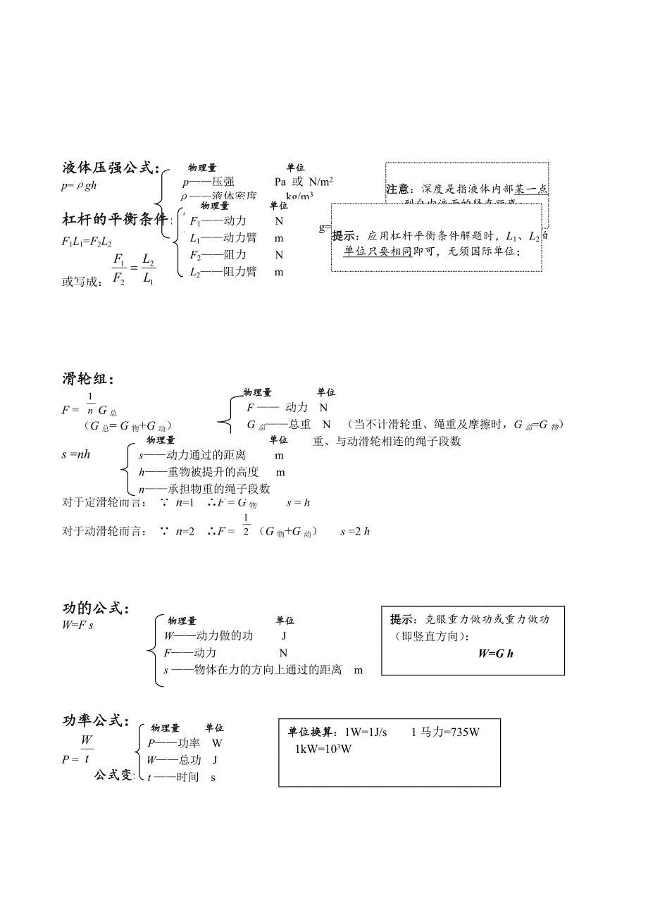 初中物理公式总结大全(推荐)_第2页