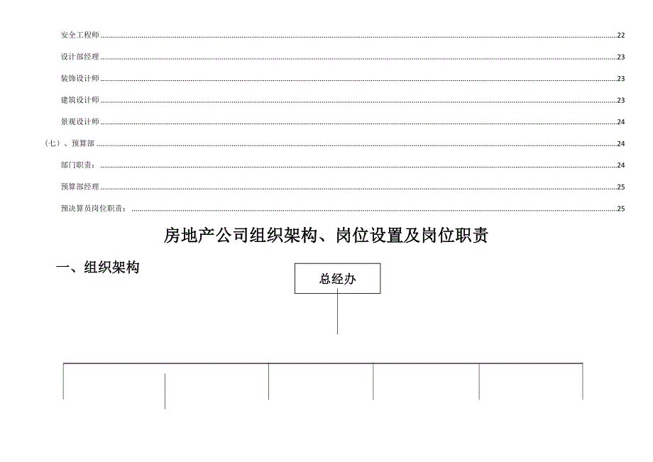 房地产公司组织架构及岗位设置_第3页