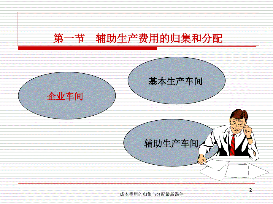 成本费用的归集与分配最新课件_第2页