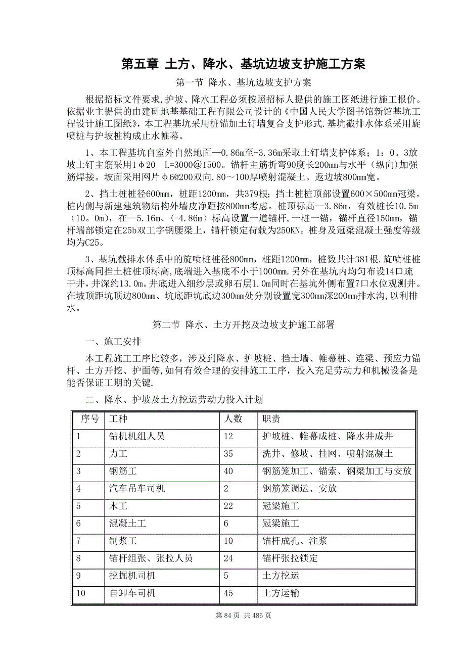 某土方降水及边坡支护施工方案secret_第1页