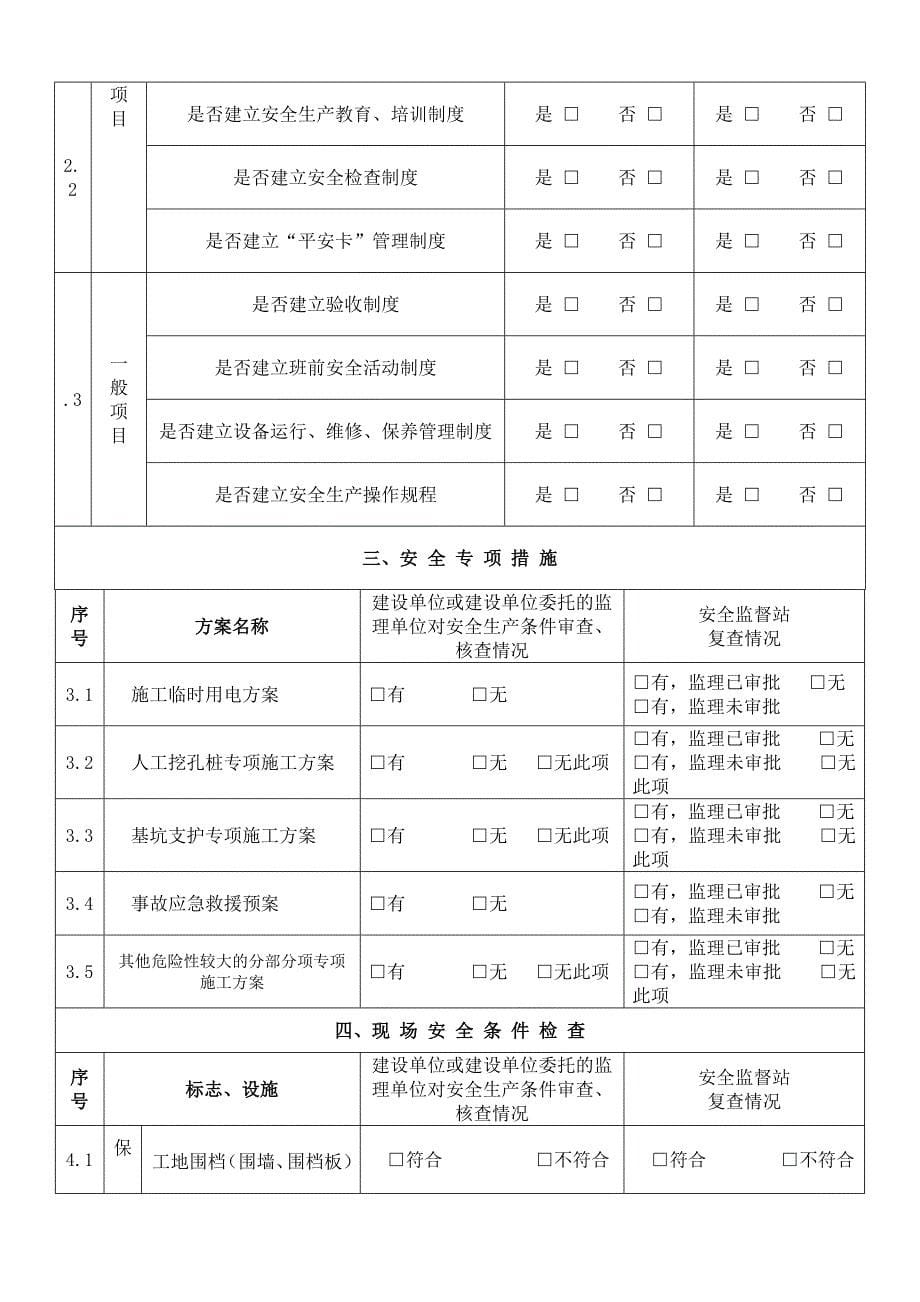 工程项目开工前安全生产条件审查表_第5页